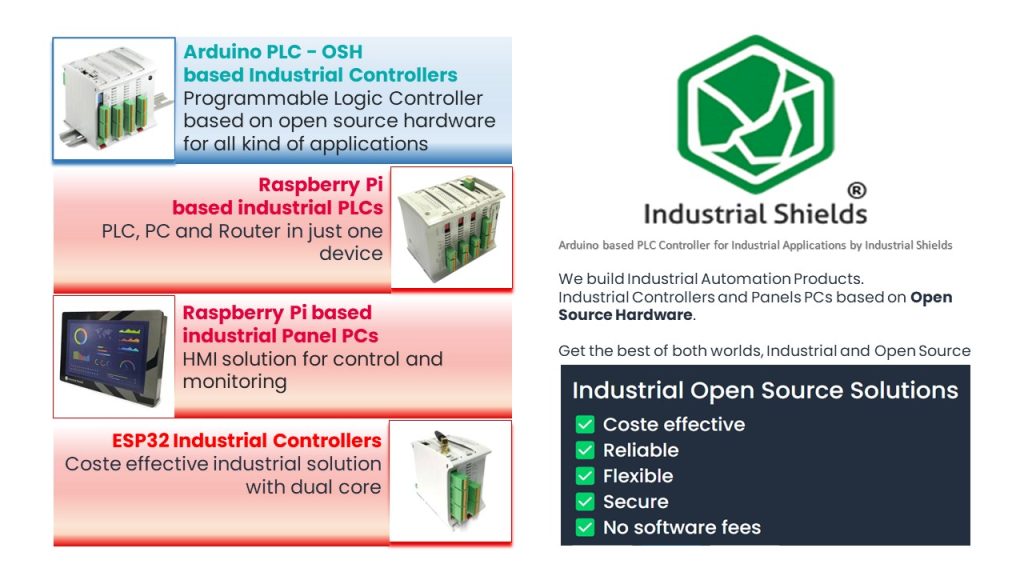 Industrial Shields web cover 1